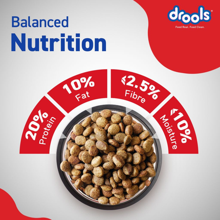 Drools Adult Optimum Performance 20kg