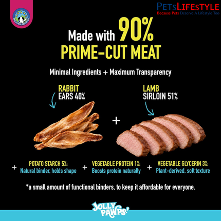 Jolly Pawps Rabbit Ears + Lamb Dog Treats 85 g – 90% Prime Cut Meat, Grain-Free Natural Dog Chews for Adult Dogs & Puppies