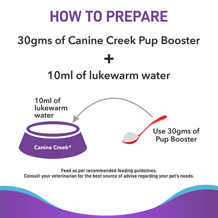 Canine Creek Pup Booster Puppy Weaning Diet (300g)