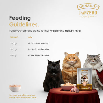 Signature Chicken Mousse Cat 80g (5+1 Pack)