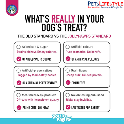 Jolly Pawps Rabbit Ears + Chicken Dog Treats 85 g – 90% Prime Cut Meat, Grain-Free Natural Dog Chews for Adult Dogs & Puppies