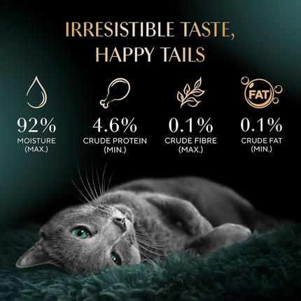 Sheba Melty Spoons Maguro Flavour with Tuna Cream Lickable Cat Treats | Premium Tuna Cream Cat Snack
