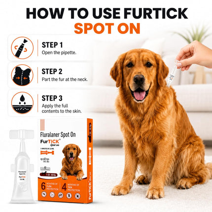 FurTICK Fluralaner Spot On for Dogs (20–40 kg) | 3.6 ml Pipette | Long-Lasting Tick & Flea Protection
