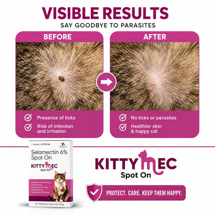 KittyMec Selamectin 6% Spot On for Cats (5–7.5 kg), 0.75 mL spot-on for flea, ear mite, worm and heartworm protection.