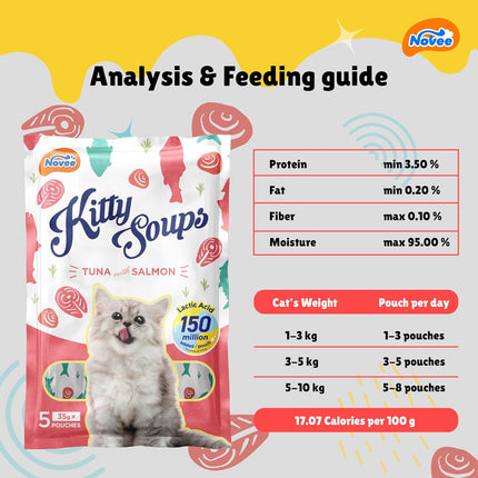 Novee Kitty Soups Tuna Treats with Salmon Flavour – Creamy Lickable Cat Treat | High Protein Hydrating Puree Snack | Meal Topper for Kittens & Adult Cats | 5 Tubes (175g)