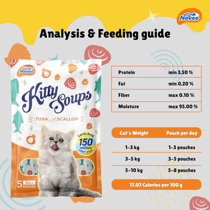 Novee Kitty Soups Tuna with Scallop Flavour Cat Treat – Creamy Lickable Cat Treat | High Protein Hydrating Puree Meal Topper | 5 Tubes (175g)