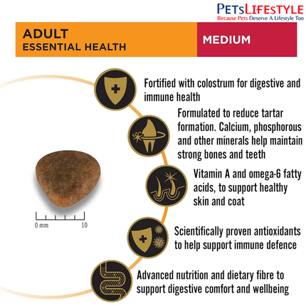 PURINA PRO PLAN Essential Health Medium Adult Dry Dog Food 1kg (Buy 1 Get 1 Free)