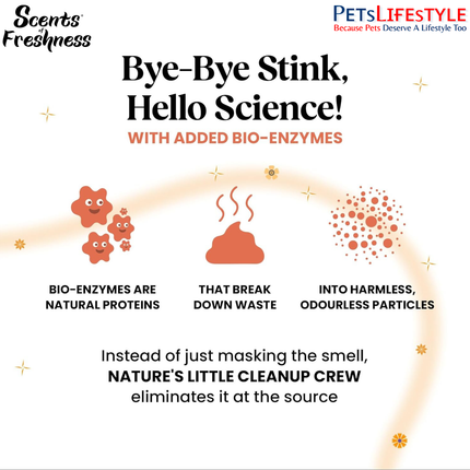 Scents of Freshness Premium Grade Tofu Cat Litter Mildly Scented Vanilla Milk 2.8kg