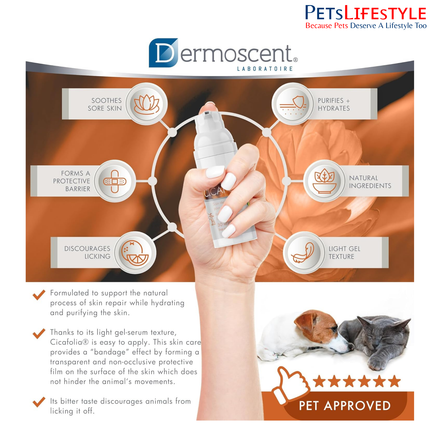 Dermoscent Cicafolia Skin Repair Gel for Dogs & Cats (30 ml)