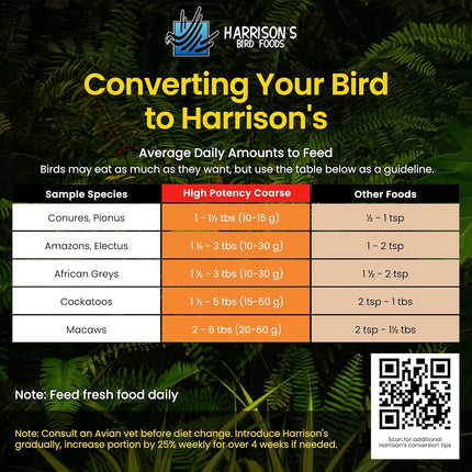 Harrison's Bird Foods High Potency Coarse Maximum Nutritional Certified Organic Formula For Medium To Large Birds