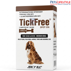 10-20kg dogs