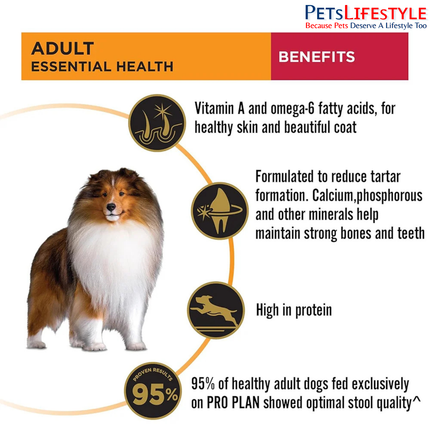 PURINA PRO PLAN Essential Health Medium Adult Dry Dog Food 1kg (Buy 1 Get 1 Free)