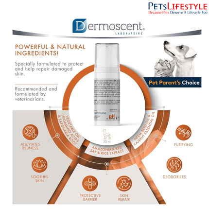 Dermoscent Cicafolia Skin Repair Gel for Dogs & Cats (30 ml)