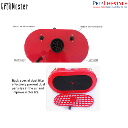 Groo Master VS-22-2300 Wall Hanging Cold-Air Pet Dryer – 2200W Stepless Wind Control Grooming Dryer