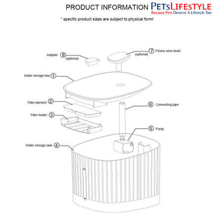 Canine Desk Pet Water Fountain – Filtration, Ultra-Silent Automatic Drinking Fountain