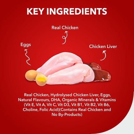 Drools Absolute Pill Sausage Treats Real Chicken 550g (28 Pcs)