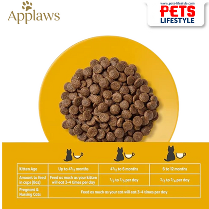 Applaws Complete Natural & Grain-Free Kitten Dry Cat Food – Chicken Recipe
