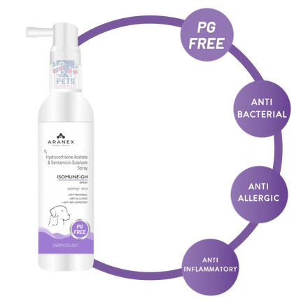Aranex ISOMUNE GH Spray 50 ml