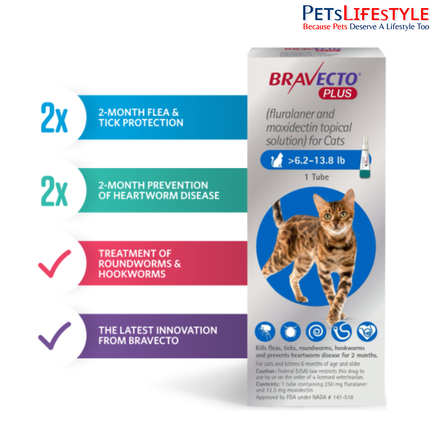 MSD Animal Health Bravecto Plus (Brand MSD) 250mg (2.8 - 6.25 kg) (Fluralaner) Spot On Solution Cats Advanced Parasite Protection