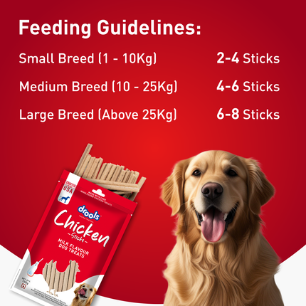 Drools Chicken Milk Flavor Dog Treats Sticks 100gm