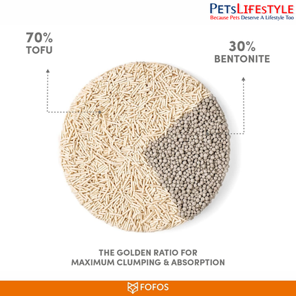 FOFOS tofu and crushed bentonite mixed litter granules detail