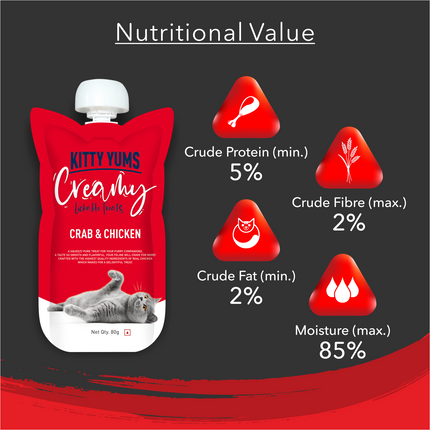 Kitty Yums Creamy Crab & Chicken Treat for Cats 80g