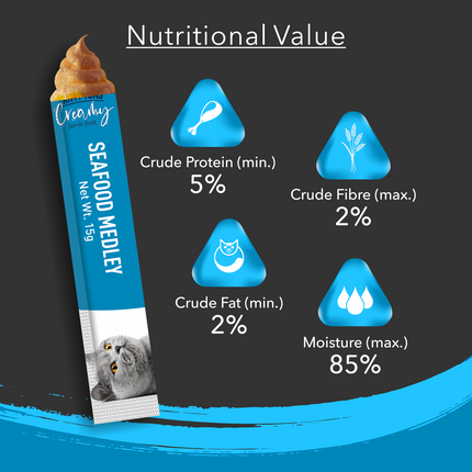 Kitty Yums Creamy Lickable Seafood Medley Cat Treat (15g x24)