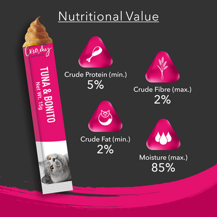 Kitty Yums Creamy Lickable Tuna & Bonito Cat Treat (15g x24)