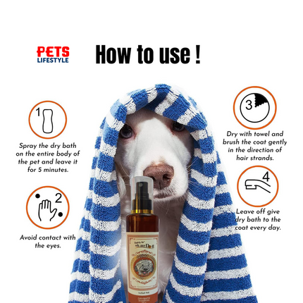 Smarty Pet Oh My Dog – Urban pet  Dry Bath Shampoo (200ml)