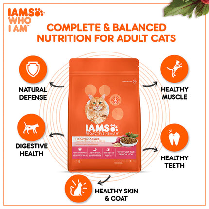 IAMS Proactive Healthy Adult (1+ Years) with Tuna & Salmon Meal Dry Premium Cat Food