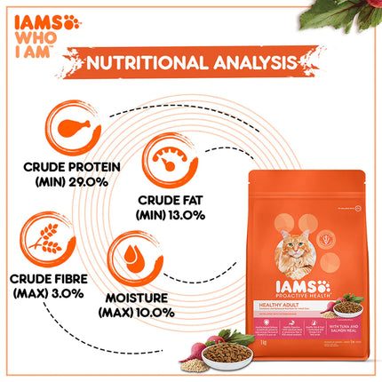 IAMS Proactive Healthy Adult (1+ Years) with Tuna & Salmon Meal Dry Premium Cat Food