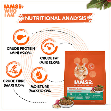 IAMS Proactive Healthy Adult (1+ Years) Dry Premium Cat Food with Chicken & Salmon Meal