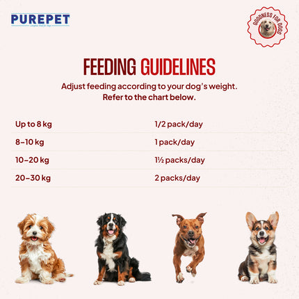 PurePet Mutton Biryani Fresh Dog Food 300g