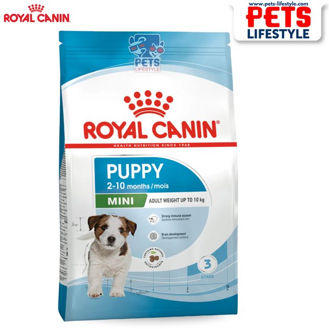 Royal Canin Mini Breed Dry Puppy Food