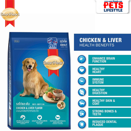 SmartHeart Chicken & Liver – Adult Dog Dry Food