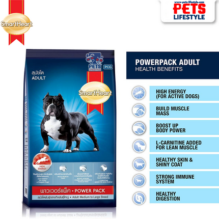 SmartHeart Power Pack Adult Dog Dry Food (Chicken Flavour)