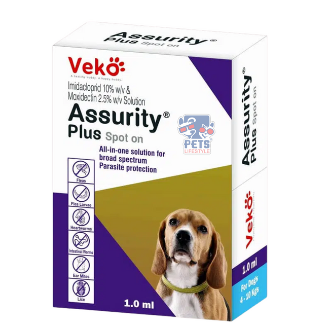 Veko Assurity Plus Spot On for Dogs – Imidacloprid & Moxidectin (Ecto & Endo Parasite Control)
