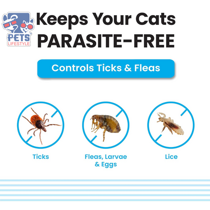 VIVALDIS VI-FI Forte Spot-On for Cats & Kittens – Anti-Flea & Tick Solution