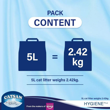 Catsan Hygiene non clumping litter