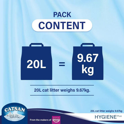 Catsan Hygiene non clumping litter