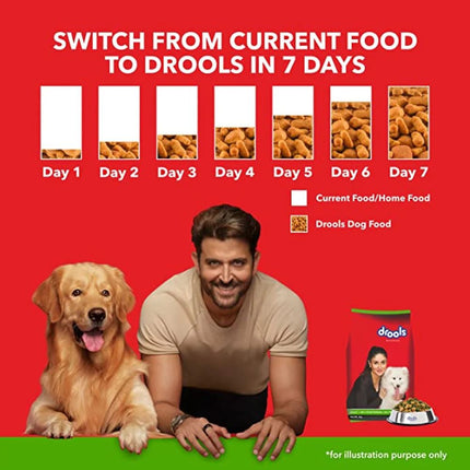 Drools 100% Vegetarian Adult 6.5 Kg