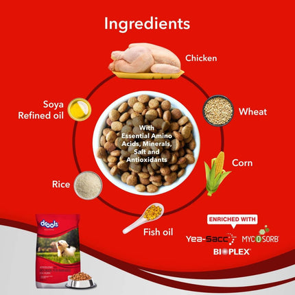 Drools Puppy Optimum Performance 20kg