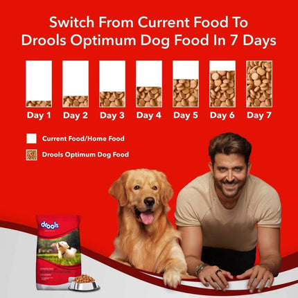 Drools Puppy Optimum Performance 20kg