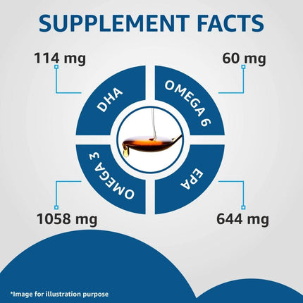 Drools Absolute Salmon Oil Syrup Supplement for Cats