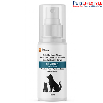Silvagen – Nano Colloidal Silver Antiseptic & Wound Healing Spray for Dogs & Cats