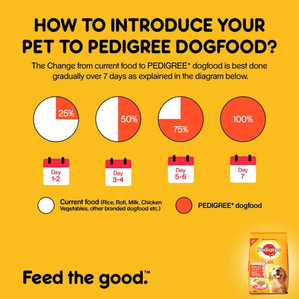 Pedigree Adult Dog Food Meat and Vegetables