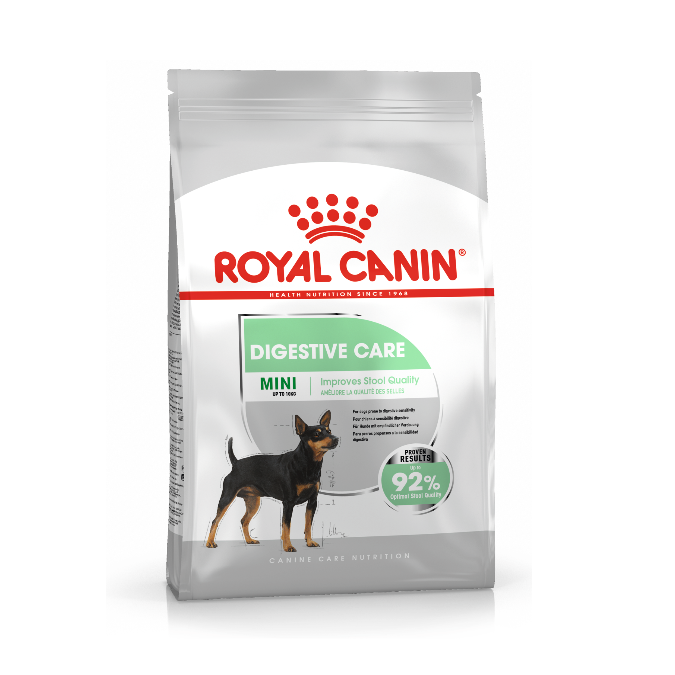 Royal Canin Mini Digestive Care Dry Dog Food