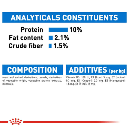 Royal Canin - Light Weight Care in Gravy