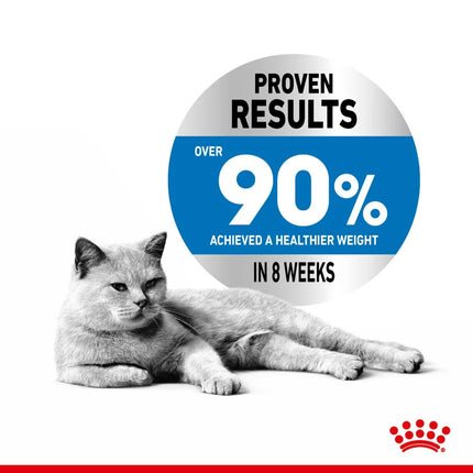 Royal Canin - Light Weight Care in Gravy