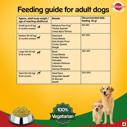 Pedigree Vegetarian Dry Food For Adult Dogs & Puppy